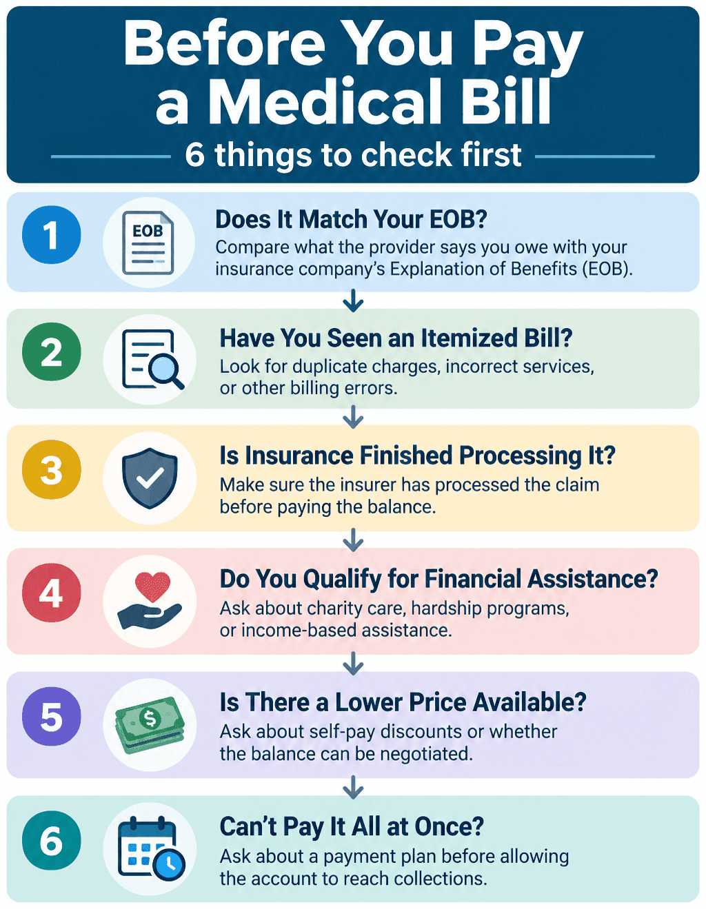 Before You Pay a Medical Bill: 6 Things to Check First