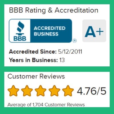 Best Queen Mattress Topper | The Best Ones for Back Pain and Cooling — saatva-mattress-review-bbb-rating.jpeg
