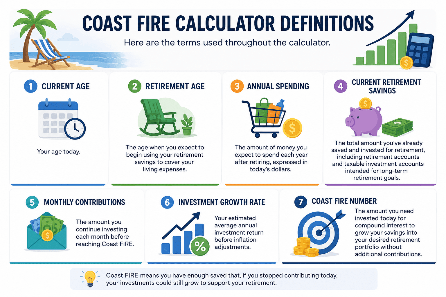 Coast FIRE Calculator Definitions