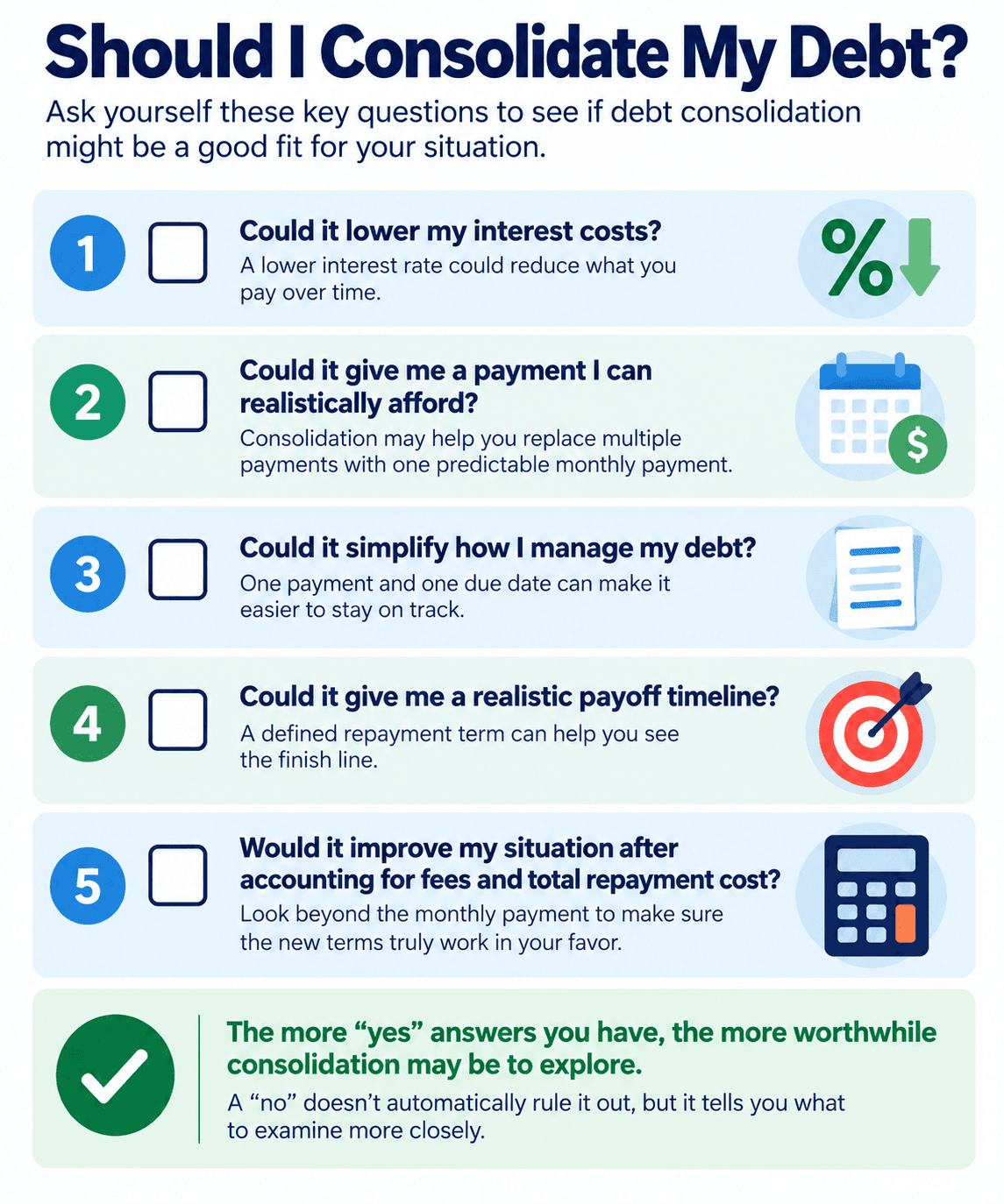 should I consolidate my debt infographic