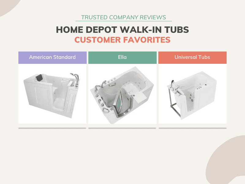 Best Walk-in Tubs for Seniors — Reviews-Home-Depot-Walk-In-Tubs.png
