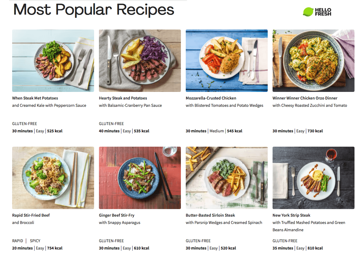 hello fresh popular recipes