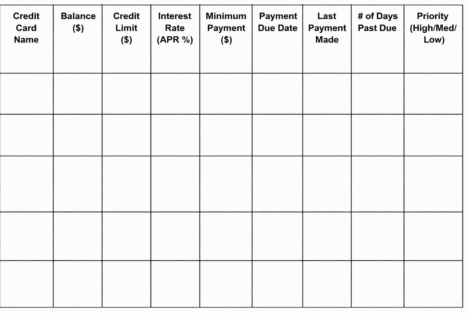 Debt tracking table for people who can’t pay credit card balances, including fields for balance, APR, and payment due dates