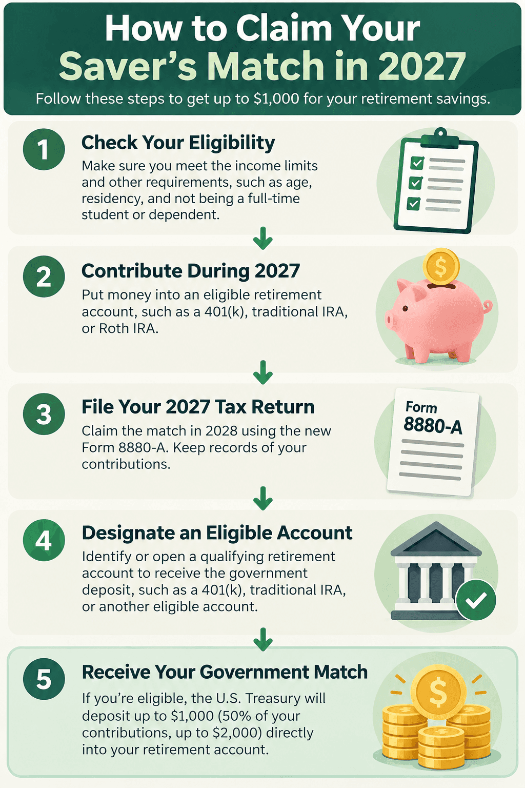 How to Claim Your Saver's Match