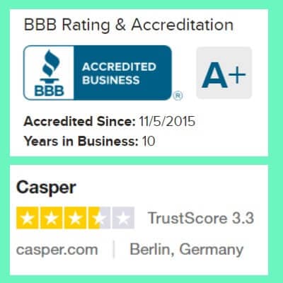 Best Queen Mattress Topper | The Best Ones for Back Pain and Cooling — casper-rating-image.jpeg