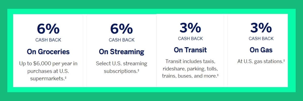 amex-percent-image.jpeg