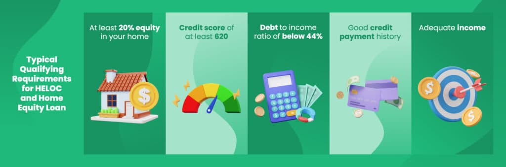 HELOC Vs Home Equity Loan: What You Need to Know — 2545279_HELOCinfographics_02_021325-1024x339.jpg