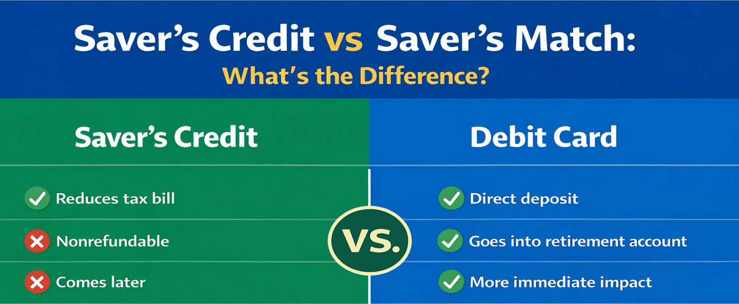 Saver’s Credit Explained: How It Works and What’s Changing in 2027 — saver-credit-vs-saver-match.png