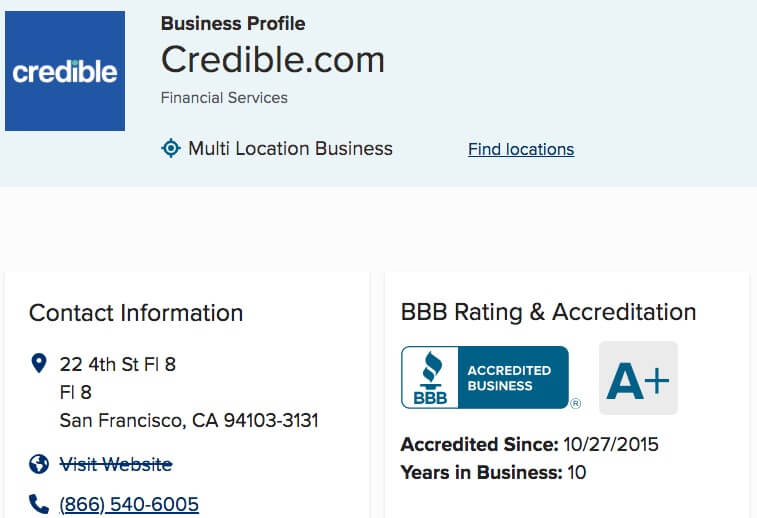 Credible Personal Loans BBB Review and Rating 