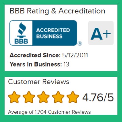saatva mattress review bbb ratings image