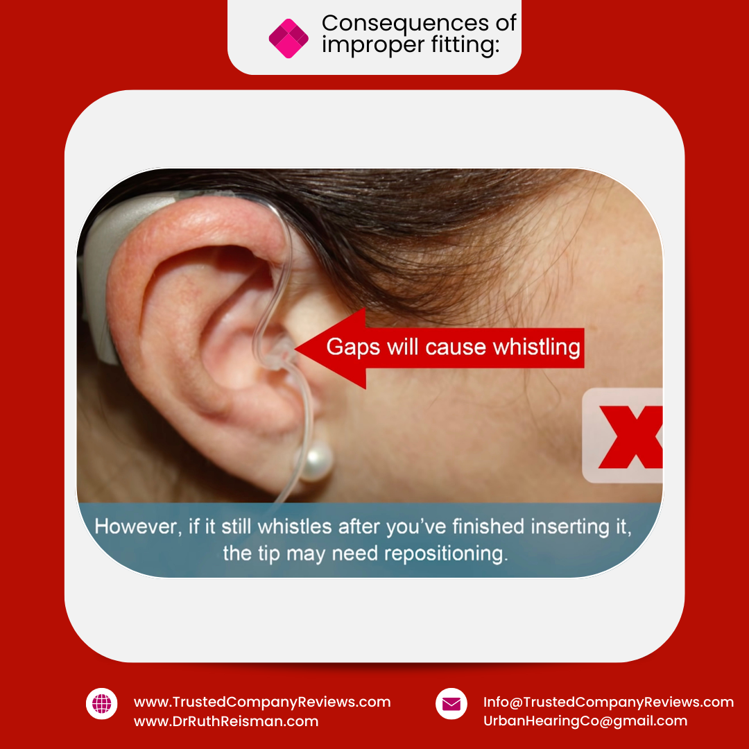 Consequences of hearing aids fitted incorrectly: gaps cause whistling