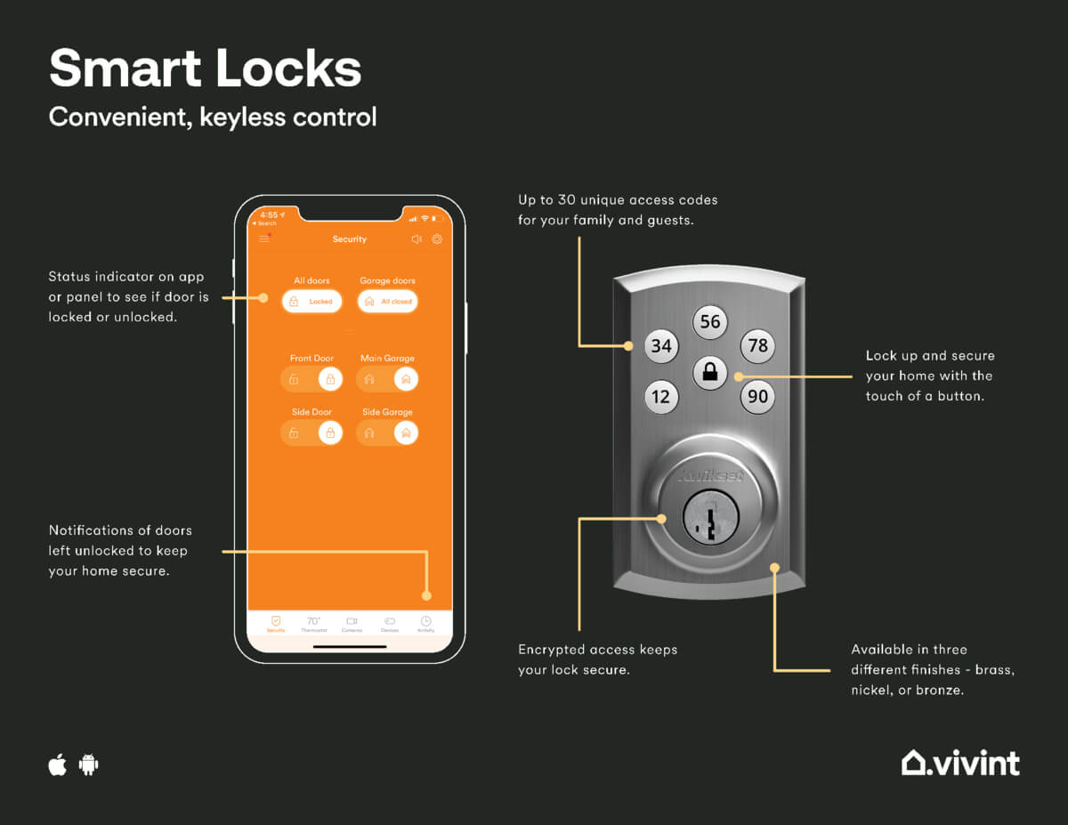 Vivint smart locks review 