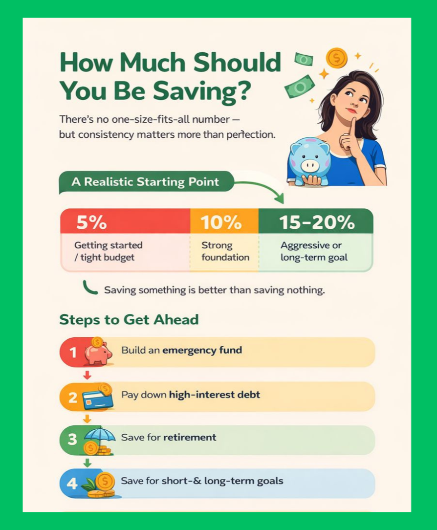 Have You Ever Wondered 4