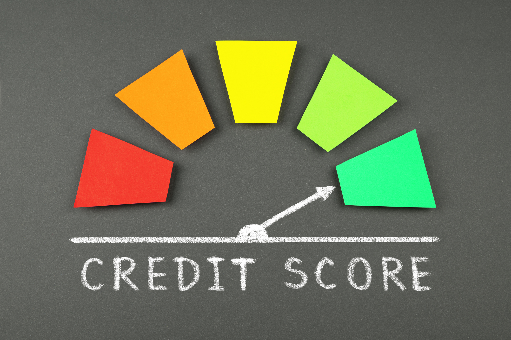 A credit score meter with a needle pointing to the highest green section, illustrating the positive results of knowing how to use credit responsibly.