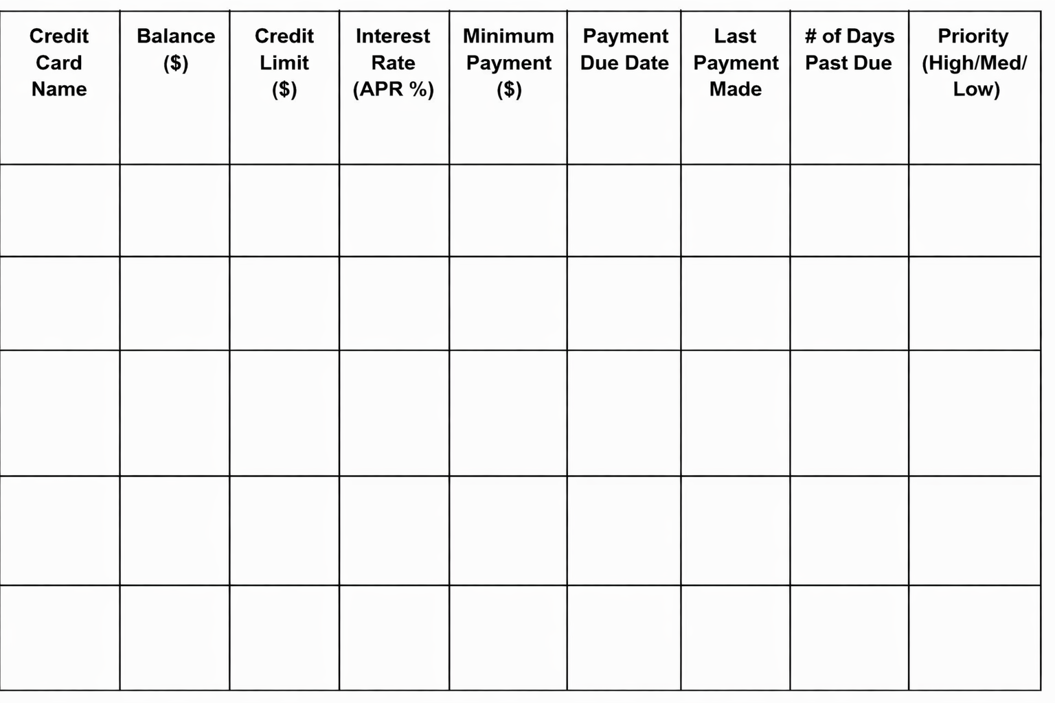 Debt tracking table for people who can’t pay credit card balances, including fields for balance, APR, and payment due dates
